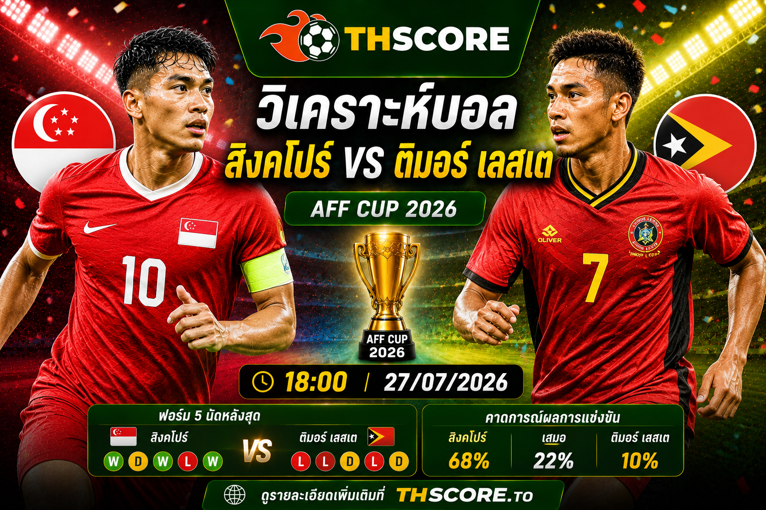 วิเคราะห์บอล สิงคโปร์ พบ ติมอร์-เลสเต 27/07/2026 18:00 – ชิงแชมป์แห่งชาติอาเซียน 2026